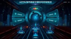 农业信息化系统集成
